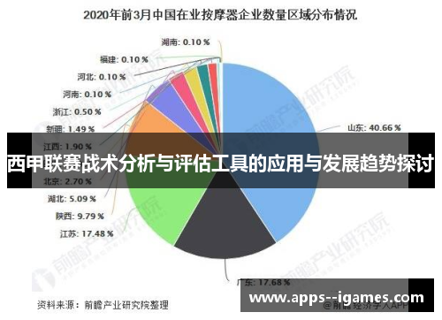西甲联赛战术分析与评估工具的应用与发展趋势探讨
