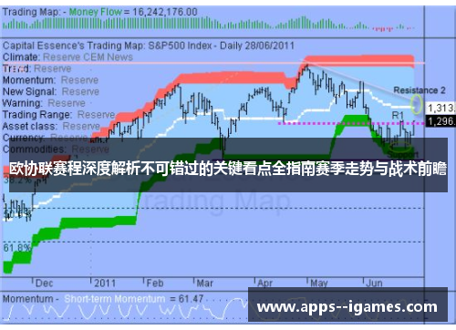 欧协联赛程深度解析不可错过的关键看点全指南赛季走势与战术前瞻