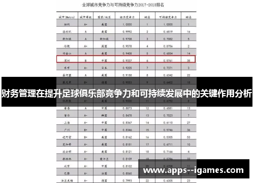 财务管理在提升足球俱乐部竞争力和可持续发展中的关键作用分析