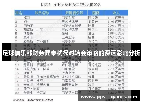 足球俱乐部财务健康状况对转会策略的深远影响分析
